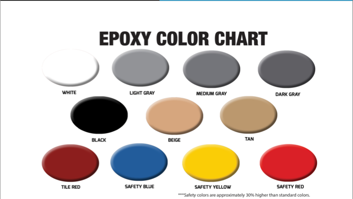 Epoxy 6150RC (Rapid Cure)