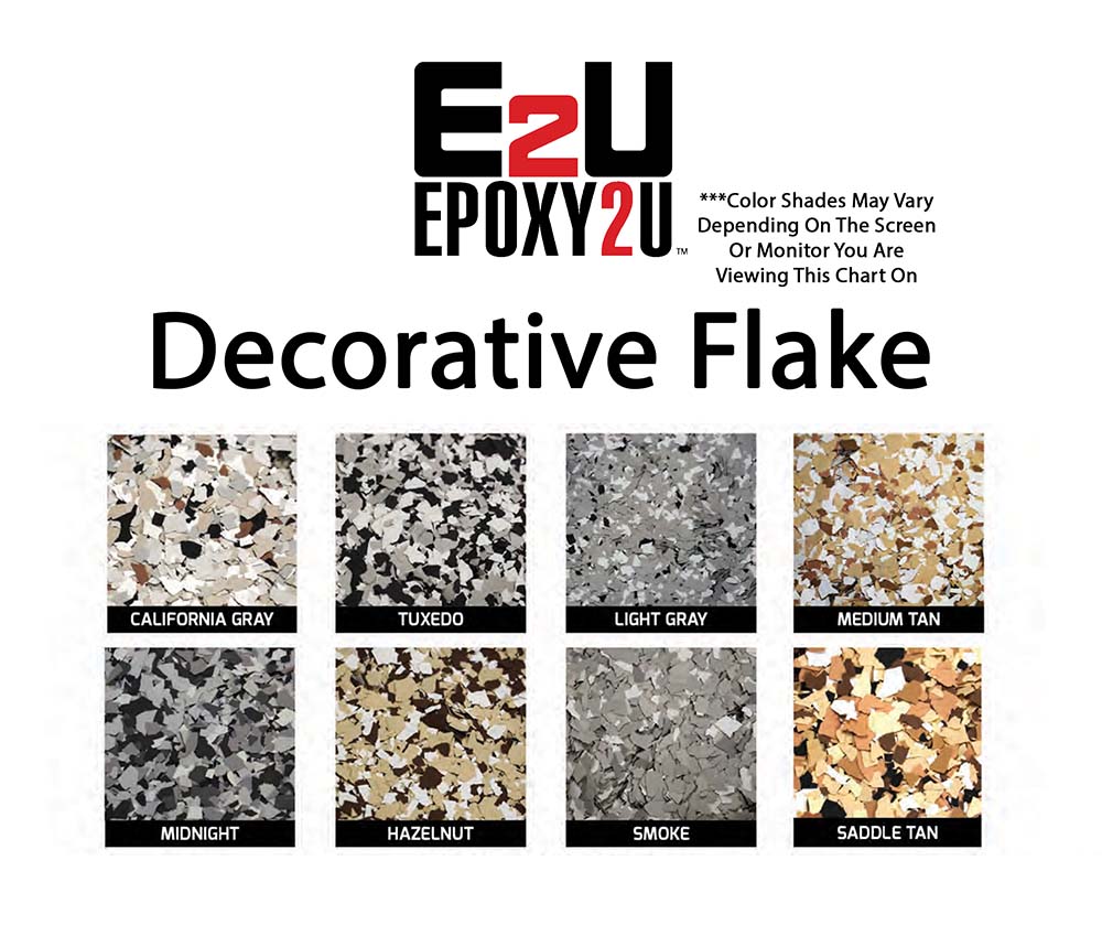 E2U Flake System (1/4″ Chips)